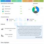 Medtronic Q4 2025 earnings infographic