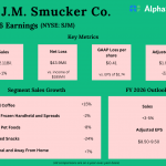 Autodesk Q2 2026 earnings