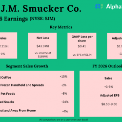 Autodesk Q2 2026 earnings