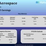 GE Aerospace Q4 2025 Earnings