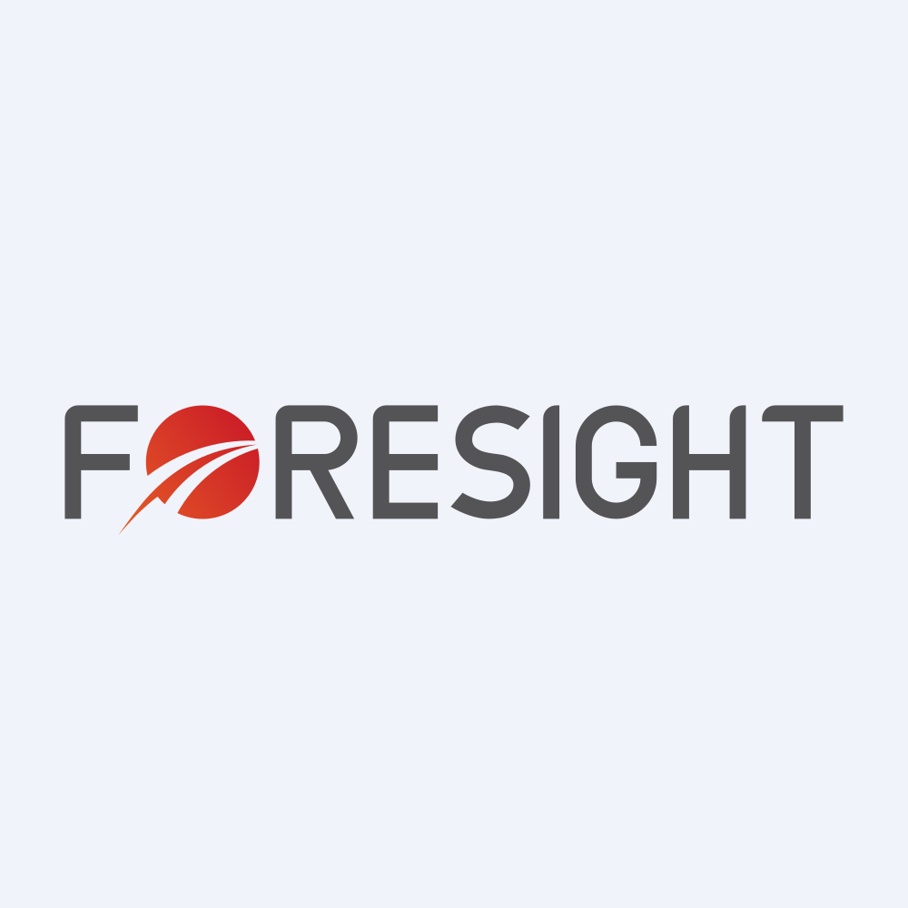 Foresight Autonomous Holdings Ltd. (FRSX) Reports Q4 Earnings